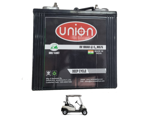 Union W-875